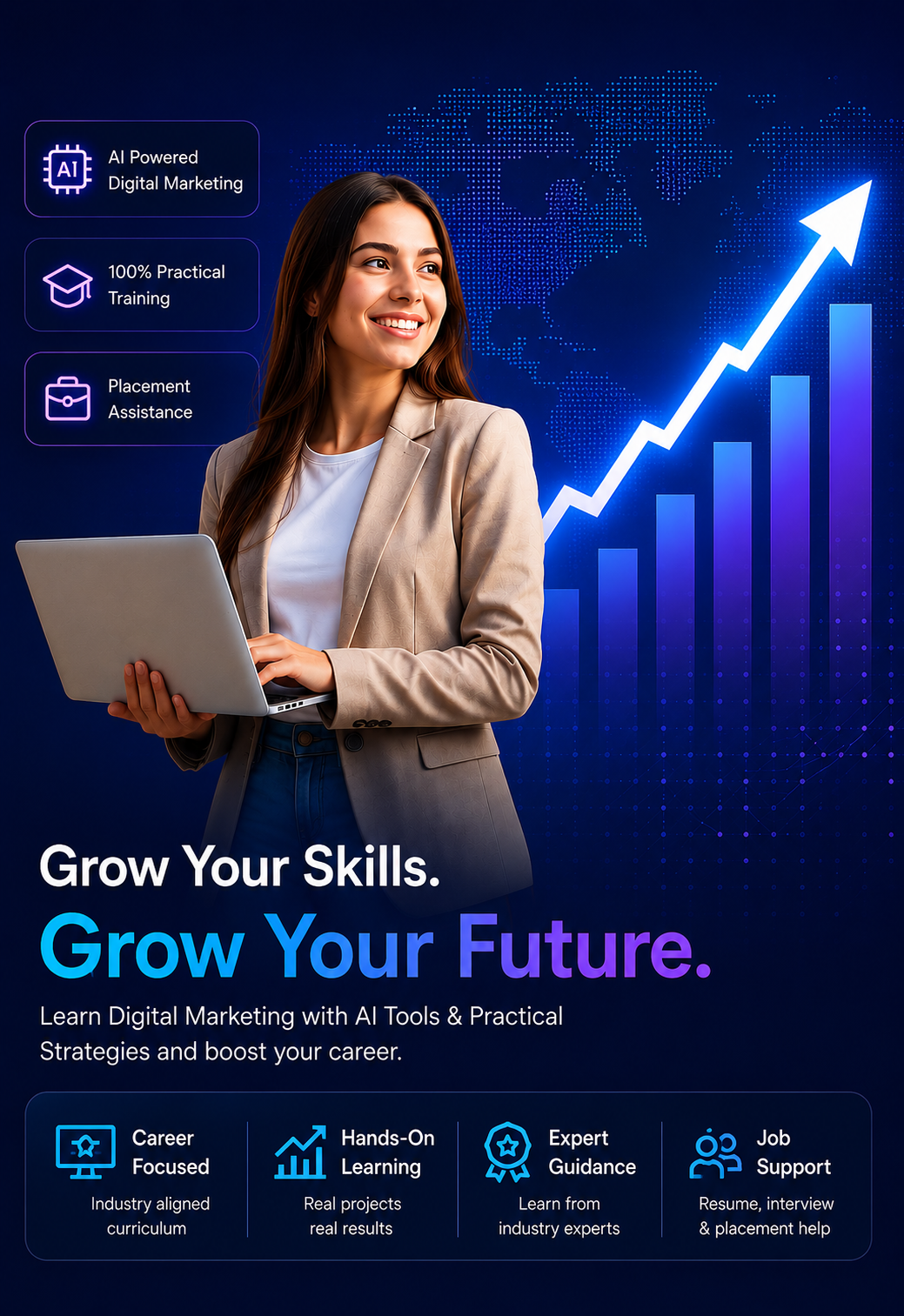 Digital Gurukul